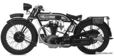 norton model18 1927