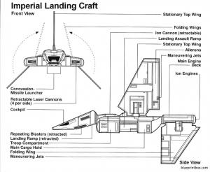 imperial landing craft