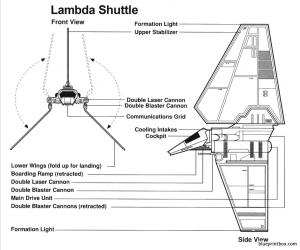 lambda shuttle