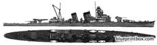 ijn aoba 1933 heavy cruiser