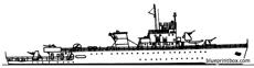 ara king patrol ship